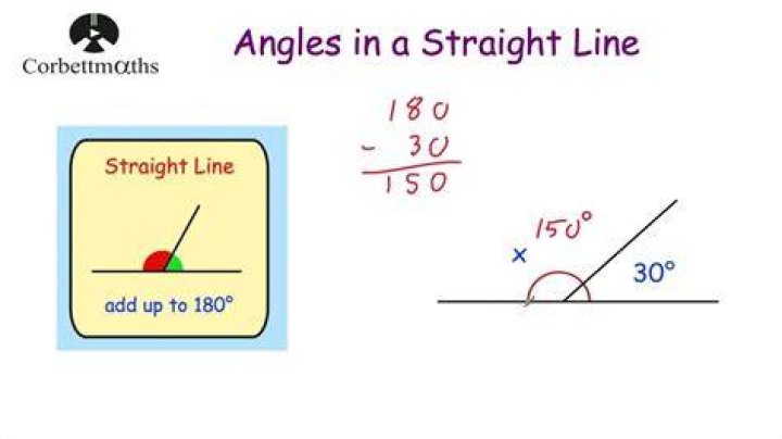 What if I have a straight and a pair?