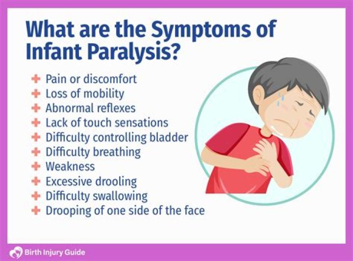 What infantile paralysis means?