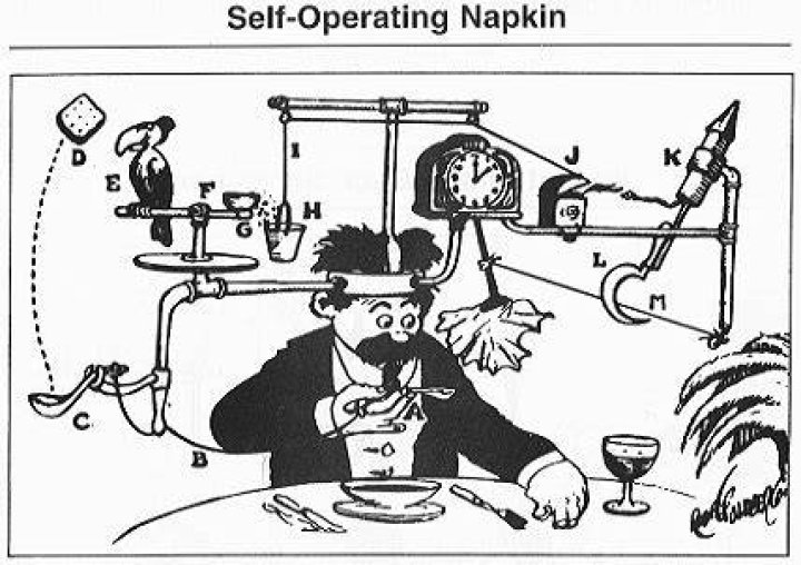 What inventions did Rube Goldberg invent?