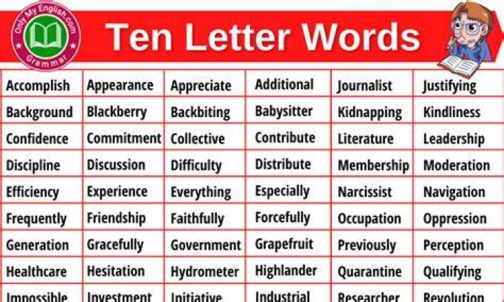 What is a 10 letter word that starts with I?