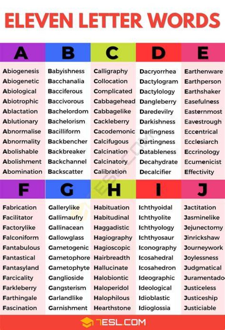 What is a 11 letter word?