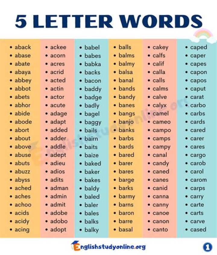 What is a 5×5 word square?