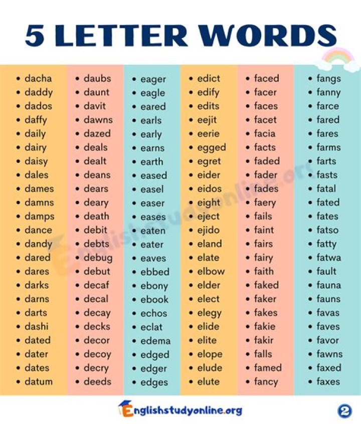 What is a 5 letter word for short?
