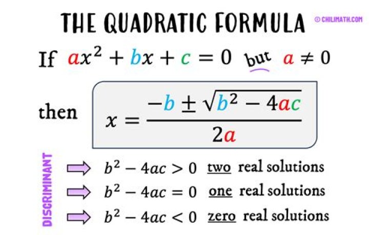 What is A and B in a quadratic equation?