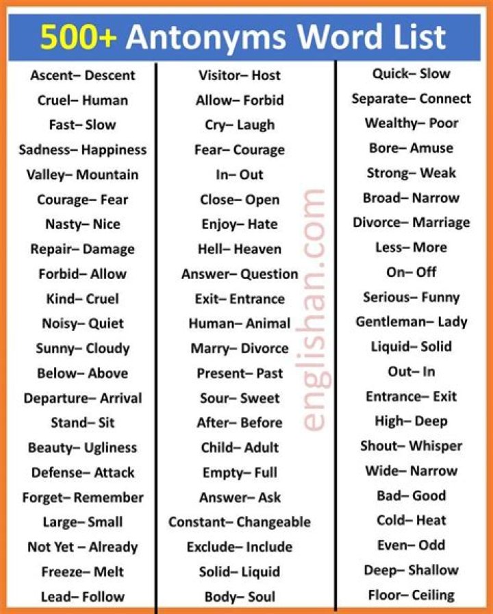 What is a antonym for core?