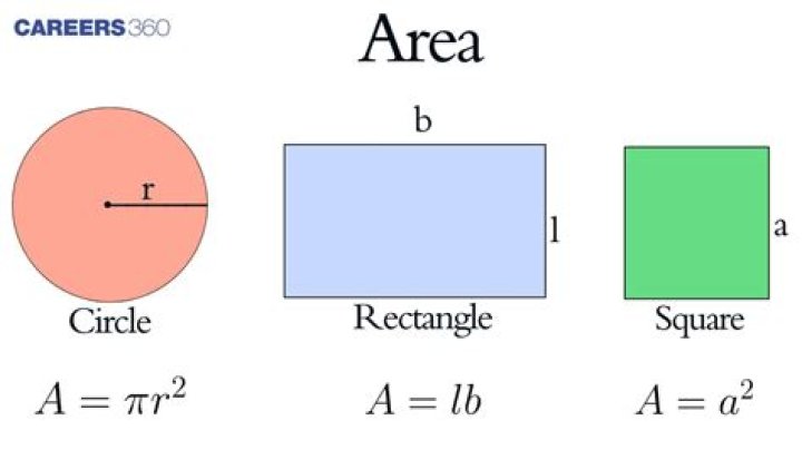 What is a area word?