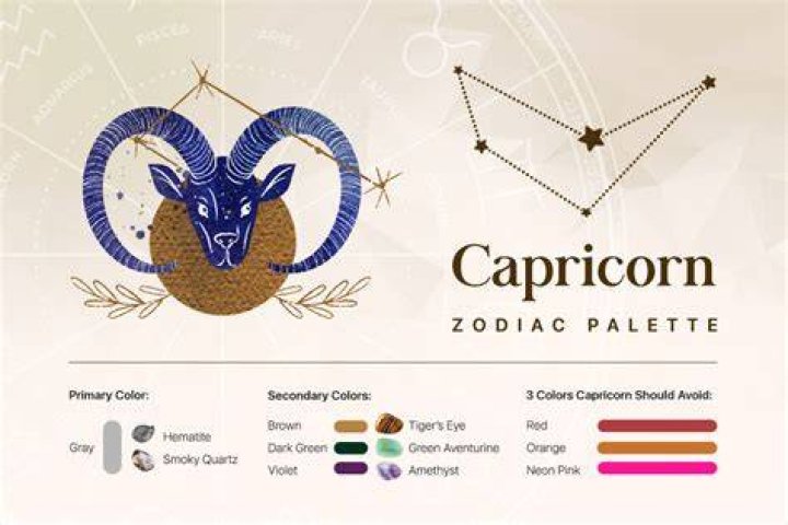 What is a Capricorn Favorite color?