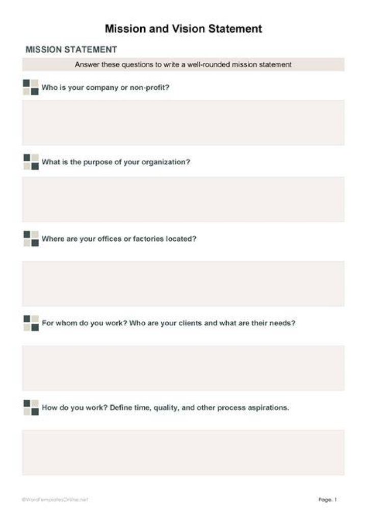 What is a clear mission statement?