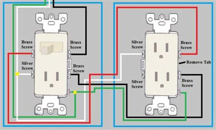 What is a combination switch?