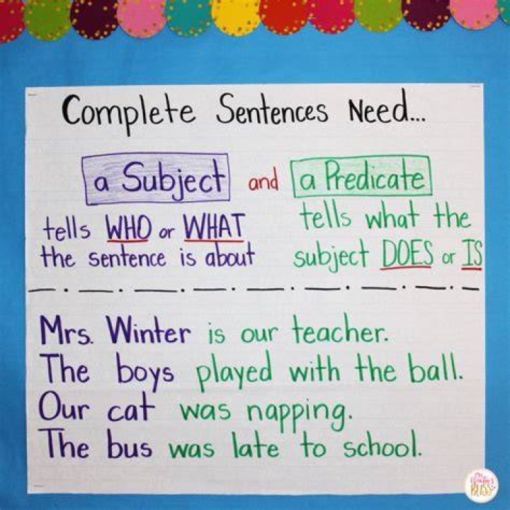 What is a complete sentence example?