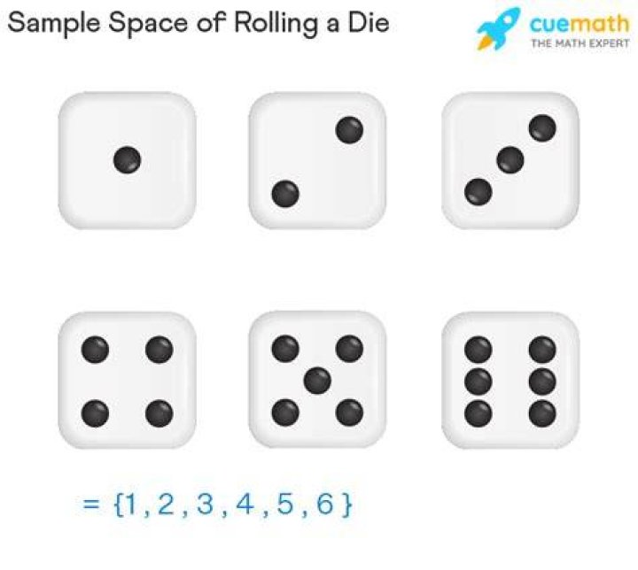What is a fair six-sided die?