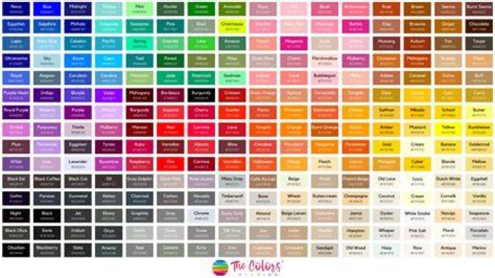 What is a family of colors called?