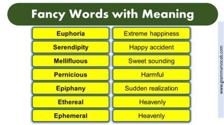 What is a fancy word for more?