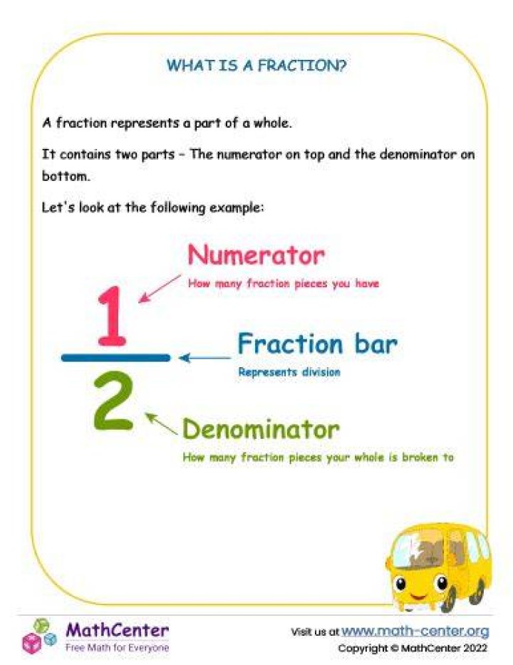 What is a fraction word?