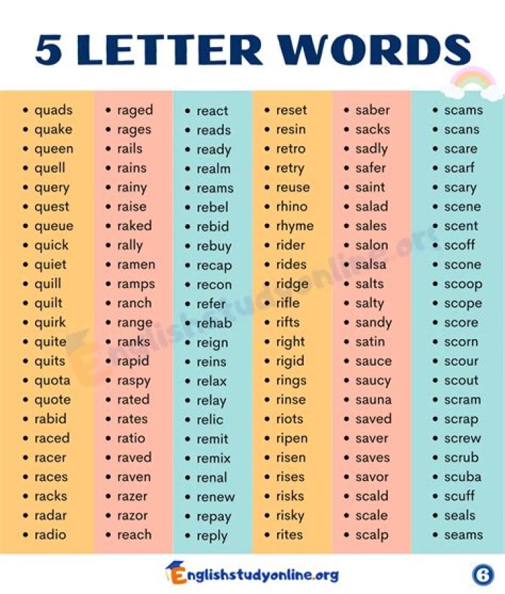 What is a good 5 letter word?
