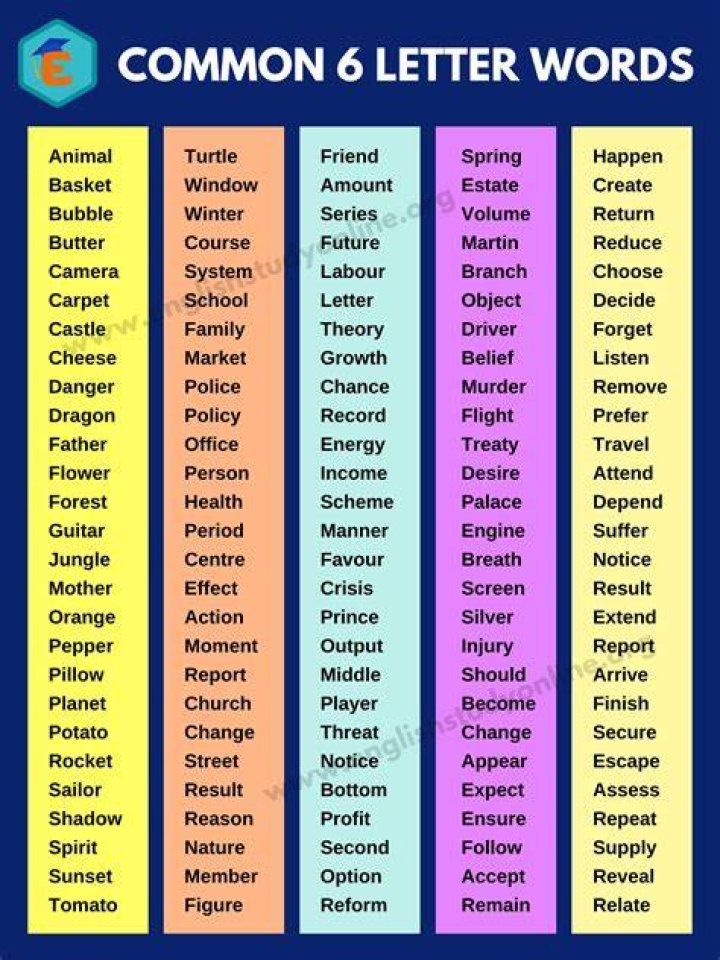 What is a good 6 letter word?