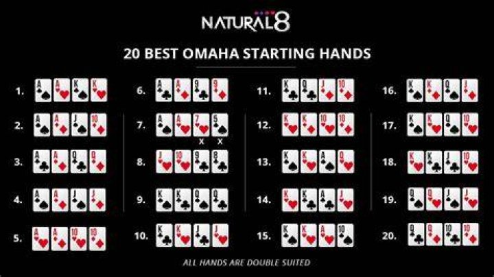 What is a good starting hand in Omaha Hi-Lo?