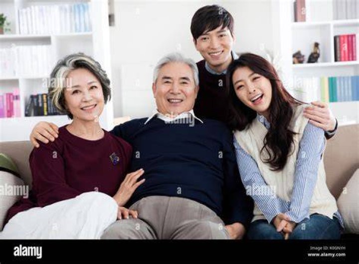 What is a harmonious family?