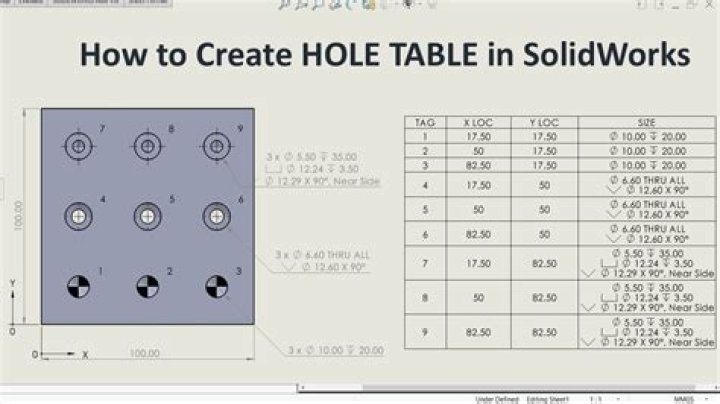 What is a hole table?