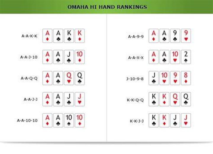 What is a low hand in Omaha Hi-Lo?