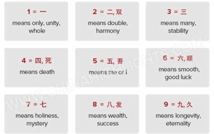 What is a lucky word?