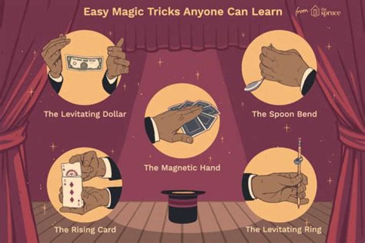 What is a magic trick called?