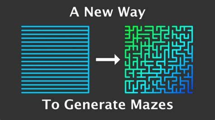 What is a maze algorithm?
