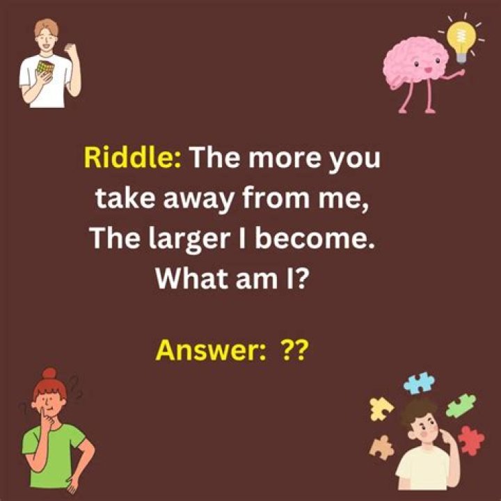 What is a meta riddle?
