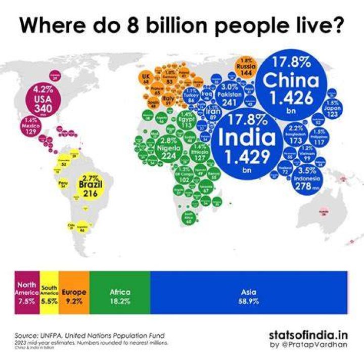 What is a place where many people live called?