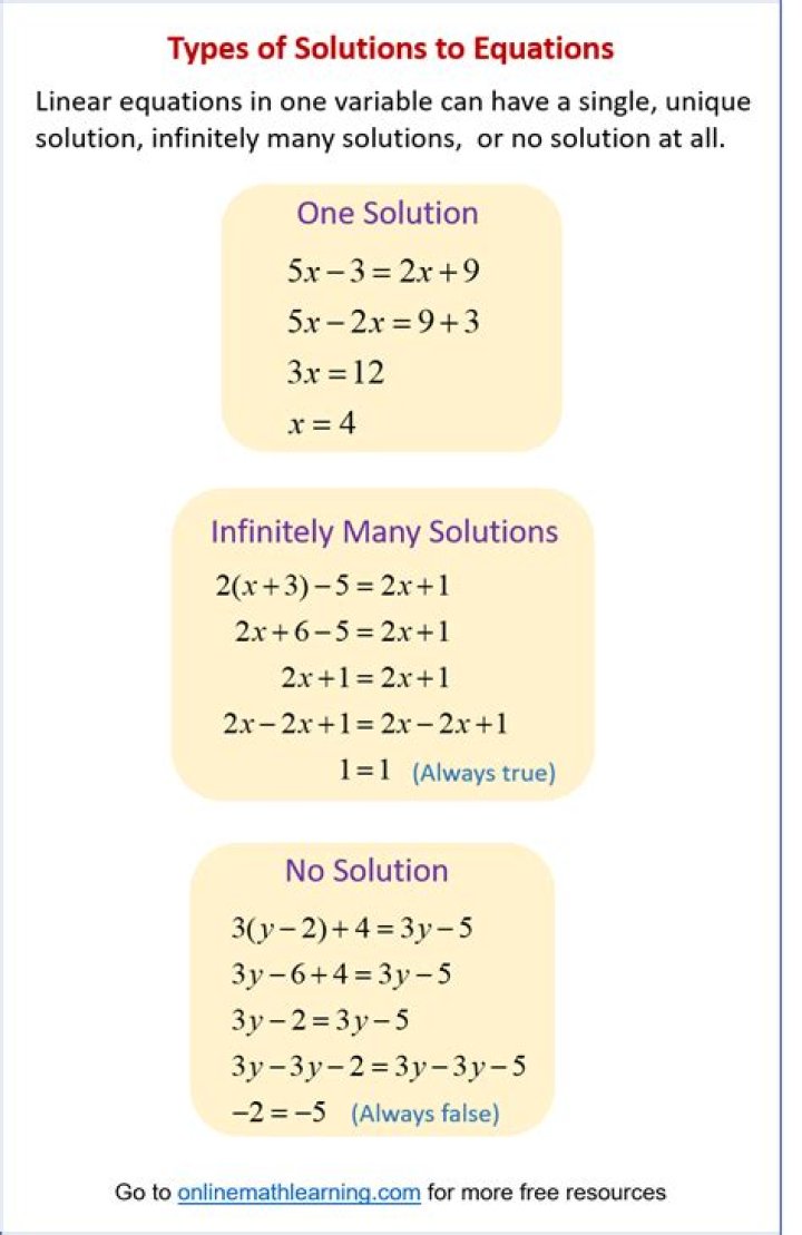 What is a problem with many solutions?