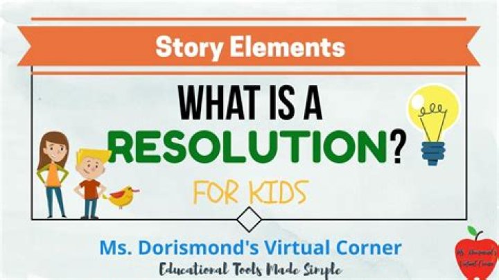 What is a resolution simple definition?