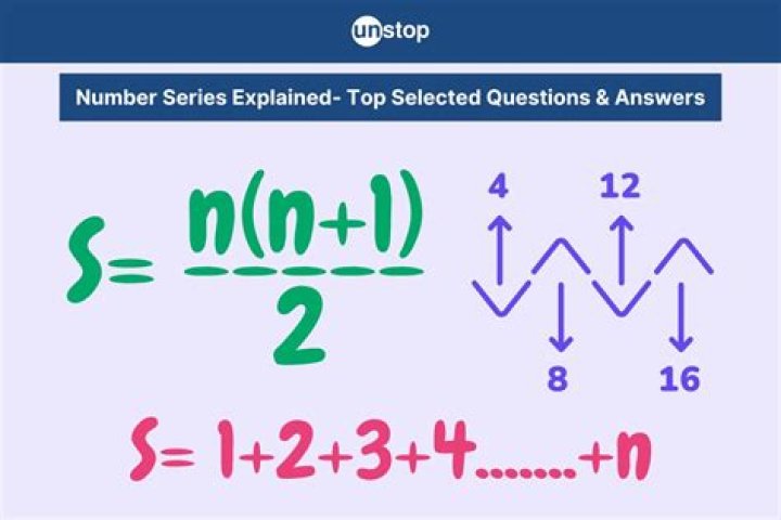 What is a series of numbers?