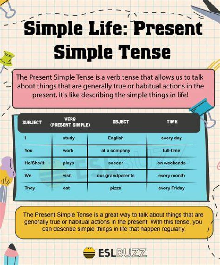 What is a simple task?