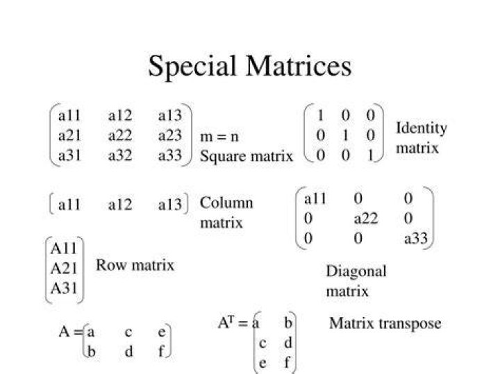 What is a special matrix?