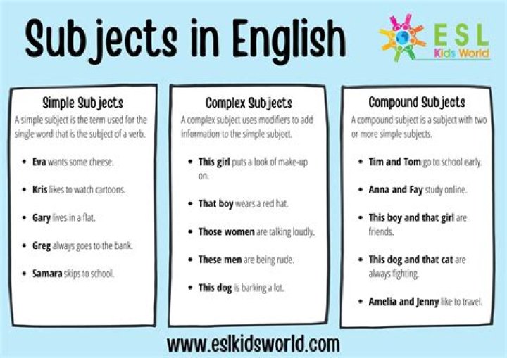 What is a subject example?