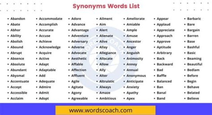 What is a synonym for anagram?
