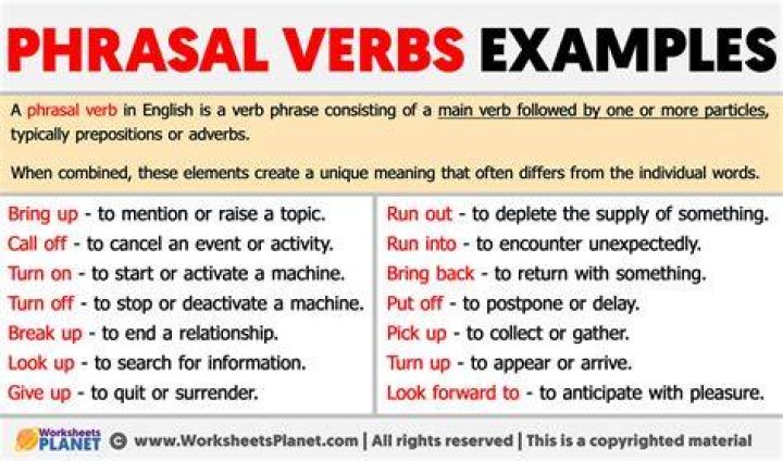 What is a three part phrasal verb?