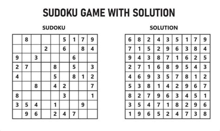 What is a unique solution in Sudoku?
