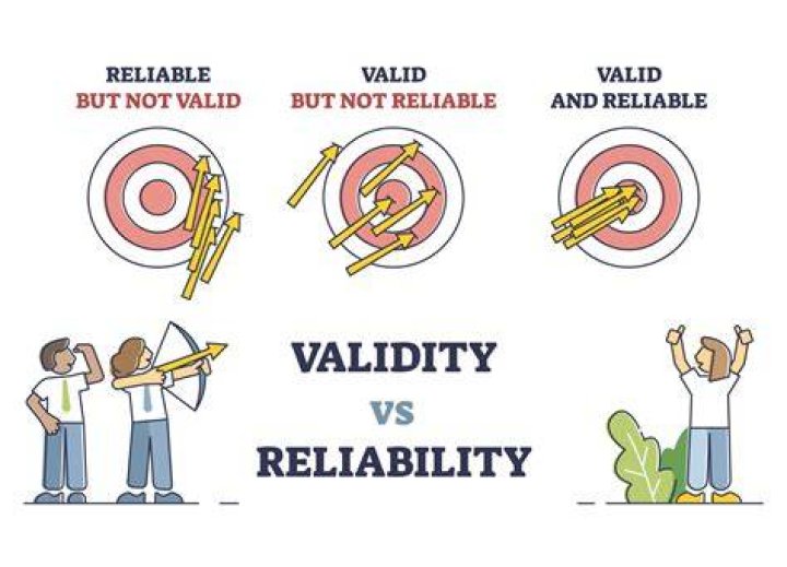 What is a valid word?