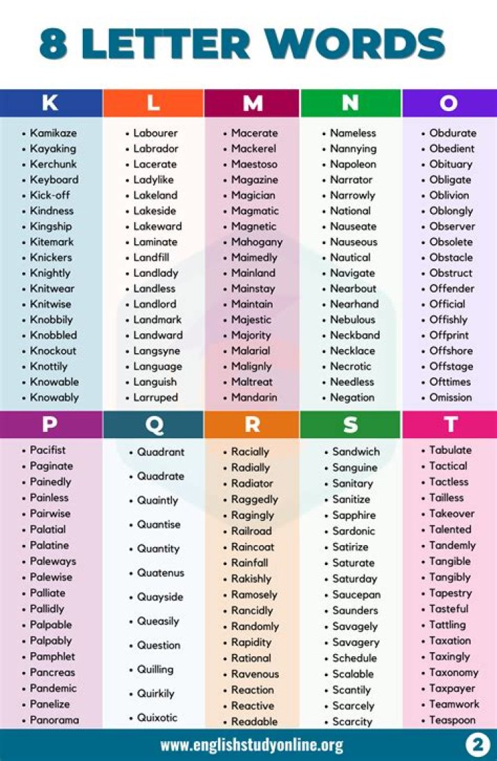 What is a word for links?