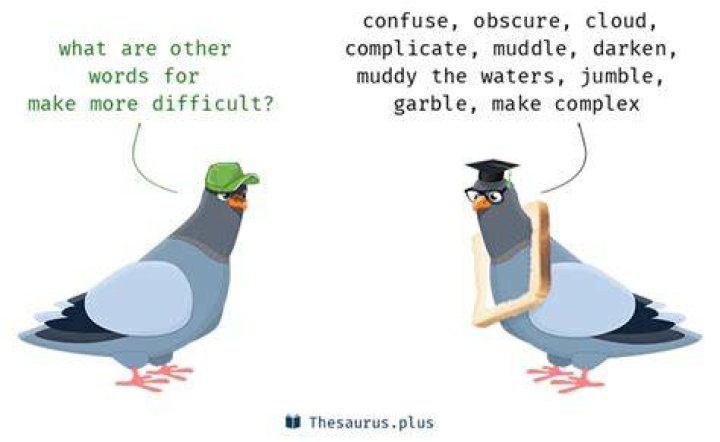 What is a word for make more difficult?