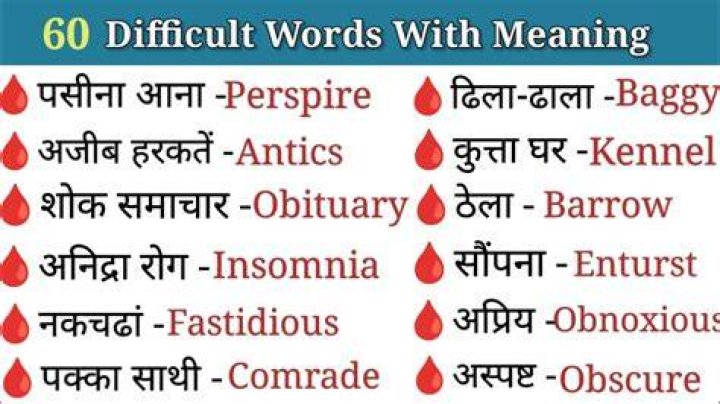 What is a word for Missing?