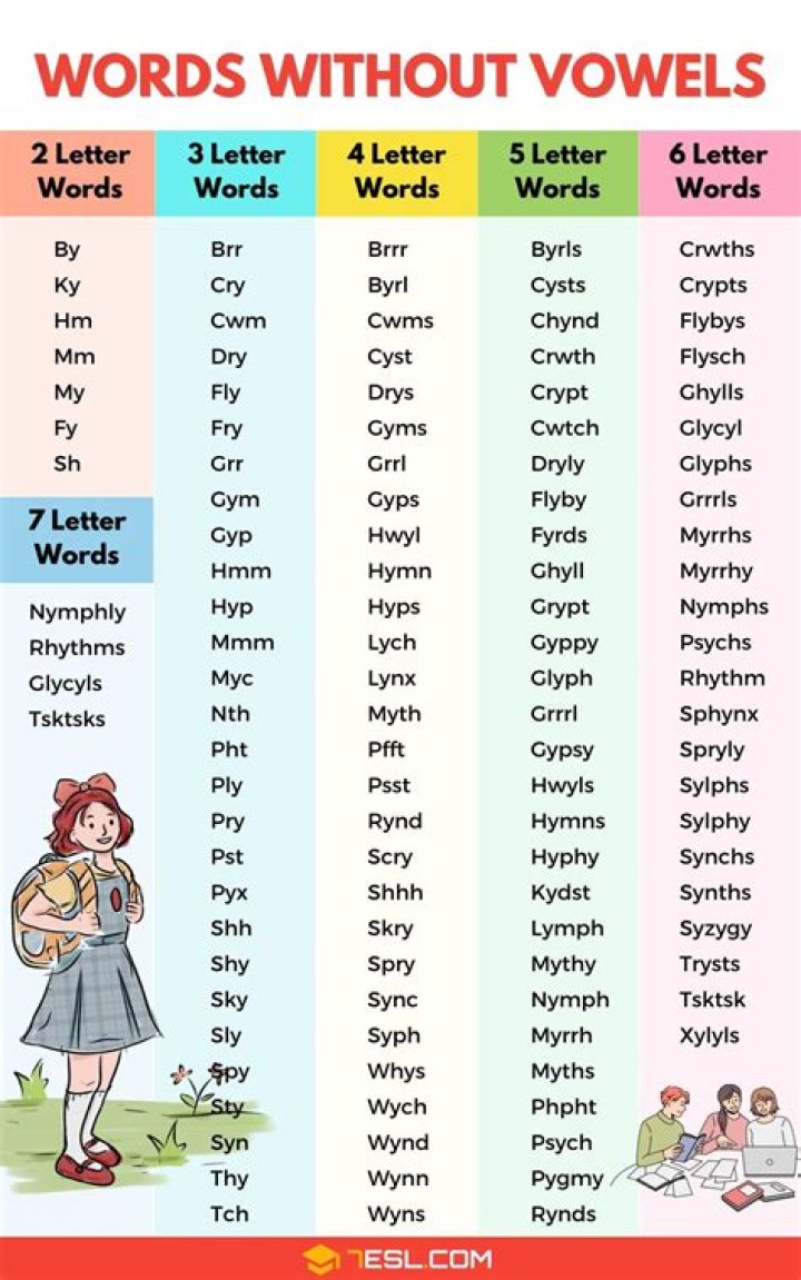 What is a word for without words?