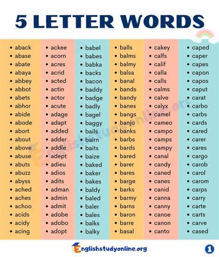 What is a word with 29 letters?