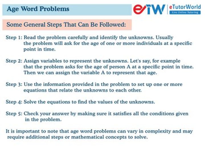 What is age Word Problem?