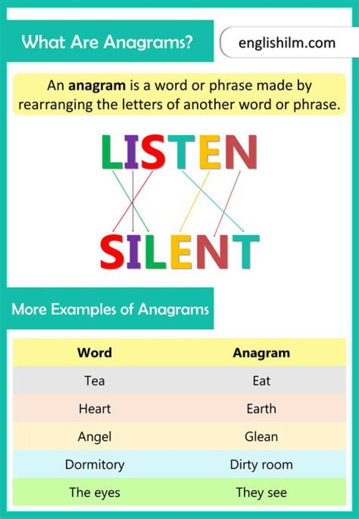 What is an anagram for friend?