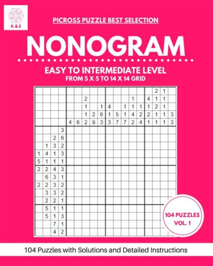 What is an easy Nonogram?