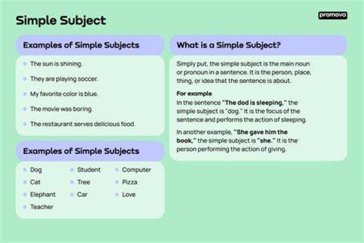 What is an example of a simple question?