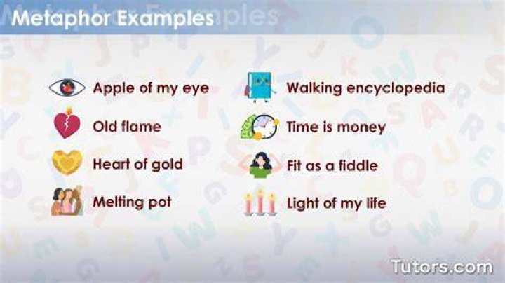 What is an example of metaphorical?