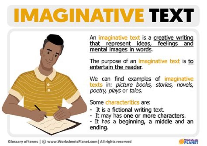 What is an imaginary word?
